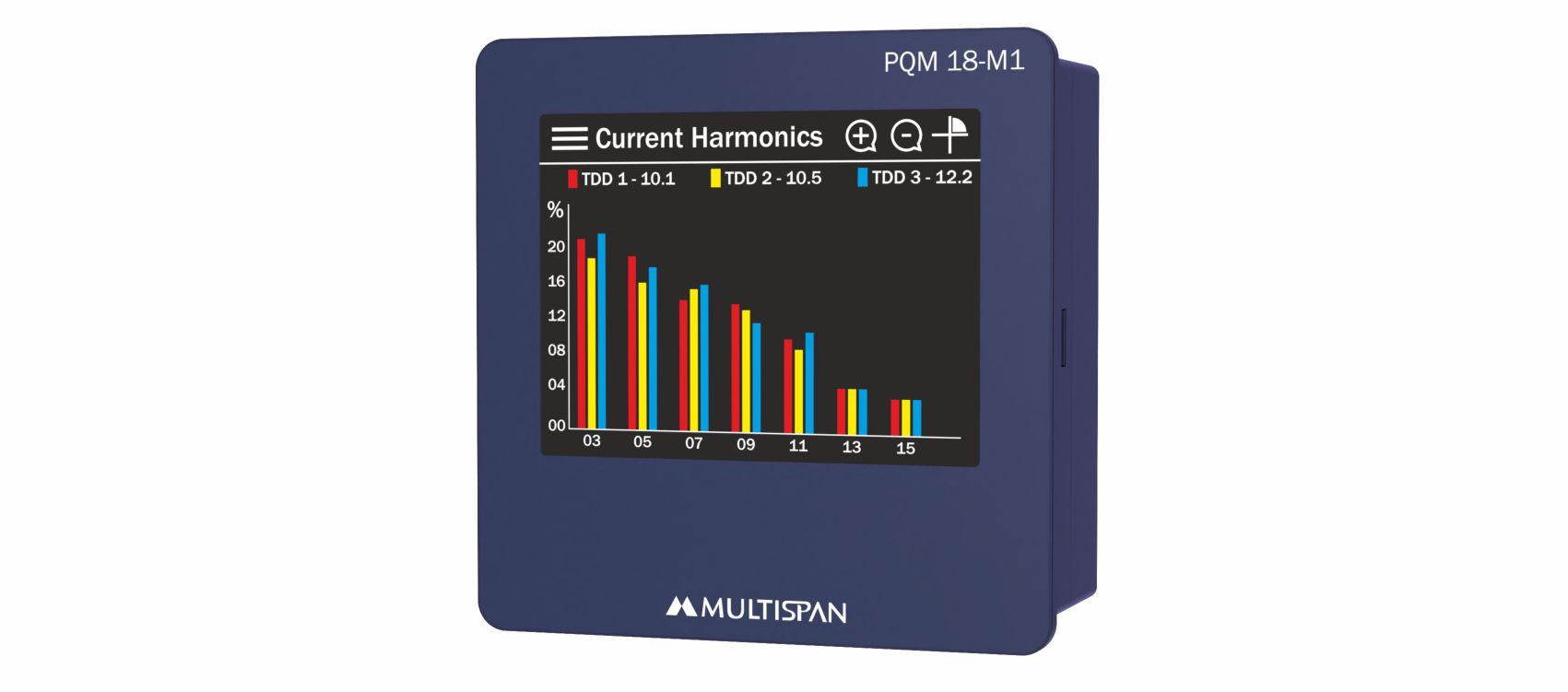 PQM-16+ banner image