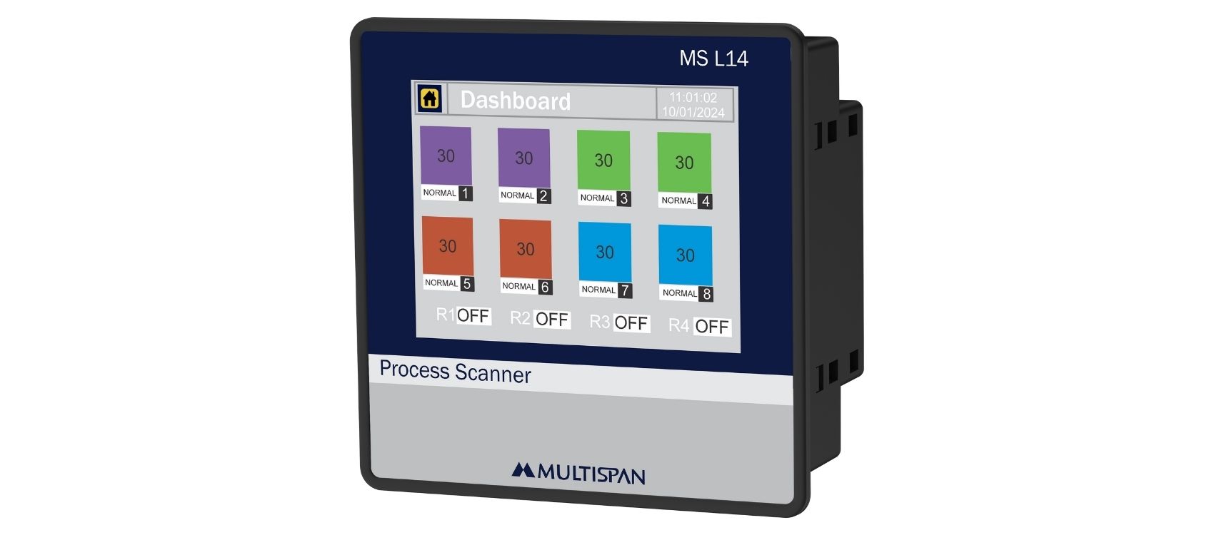 8-channel Process Scanner - MS L14-M1 - Banner image