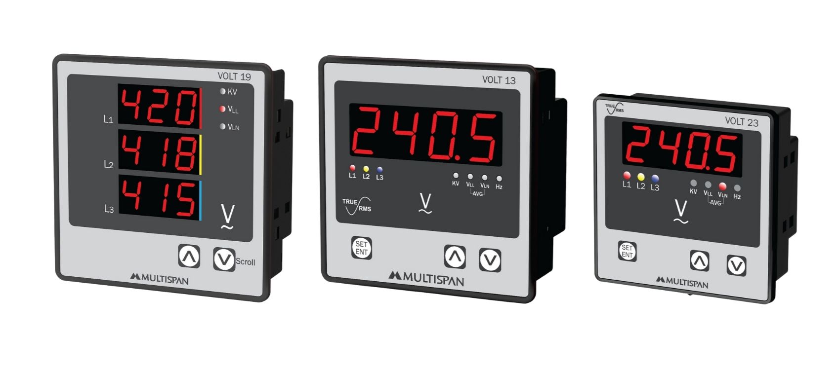 VOLT-19 - 3 Phase voltmeter - product banner image