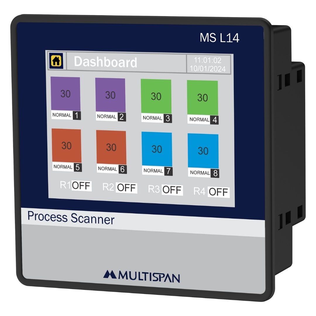 8-channel Process Scanner - MS L14-M1 regular image